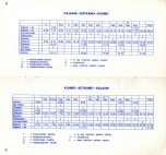 aikataulut/kainuunliikenne-1986 (11).jpg